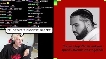 xQc Shows his 2024 Spotify Wrap