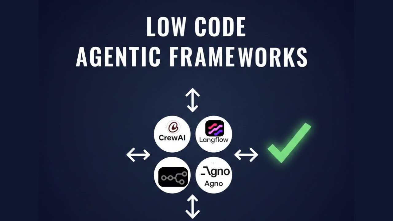 Comparison of low-code AI agent frameworks: CrewAI, Langflow, n8n and Agno