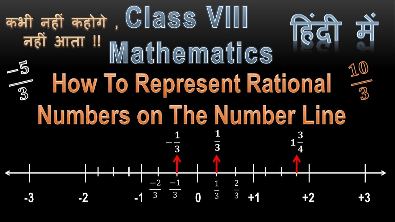 representation-of-rational-numbers-on-number-line