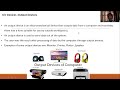 18 BSC IComputerFundamental IODevices 2Video18