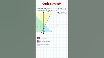 Graphing A System Of Inequalities