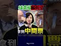 國內經濟活動