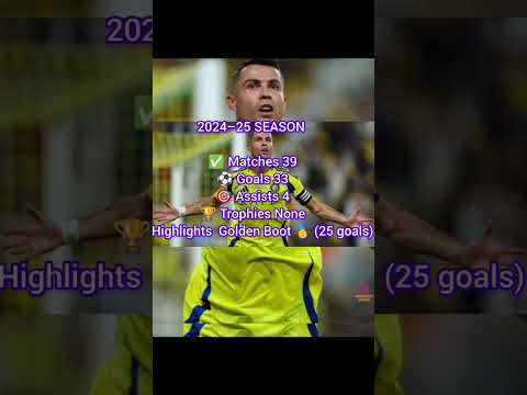 CR7 Not just a player, a legacy!He made history,broke records and elevated football #football #cr7 CR7 Not just a player, a legacy!He made history,broke records and elevated football #football #cr7 Thumbnail