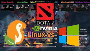 Dota 2 Benchmark - Linux vs Windows