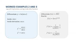Differential and Integral Calculus Section 3.6: Derivatives of Logarithmic Functions