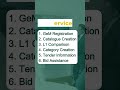 Grow Your MSME on GeM | Complete Support + Training