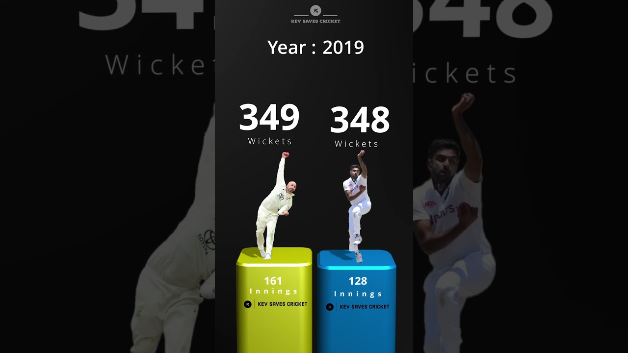R Ashwin vs Nathan Lyon 500 Wickets Compared 😱| #ravichandranashwin #indiavsengland