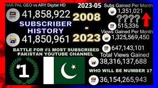 HAR PAL GEO vs ARY Digital HD Subscriber History (2008-2023) Everything Compared