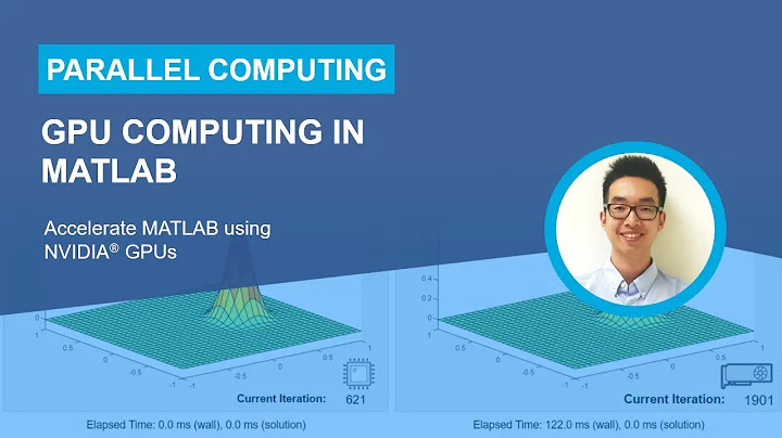 GPU Computing in MATLAB - DayDayNews