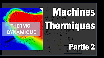 Comment calculer l'efficacité thermodynamique ?