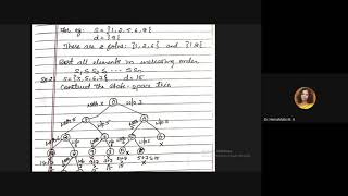 DAA Pgm 11-Subset Sum Problem