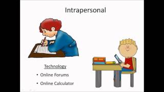EDUC 522 Unit Plan Movie - Joseph Huthsing