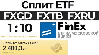 Сплит фондов FinEx FXGD, FXTB, FXRU/ Инвестиции ETF / Фондовый рынок