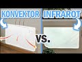 Elektroheizung vs infrarotheizung  konvektionsheizung oder infrarotheizung kaufen
