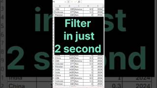 Filter Data in 1 Click 😳 Excel Day 7 #exceltips #studysparkclasses #advancedexcel #excel