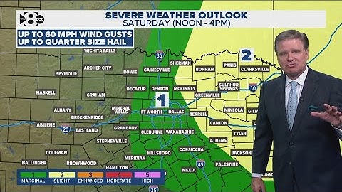 DFW Weather: Weekend forecast includes cold front and scattered thunderstorms