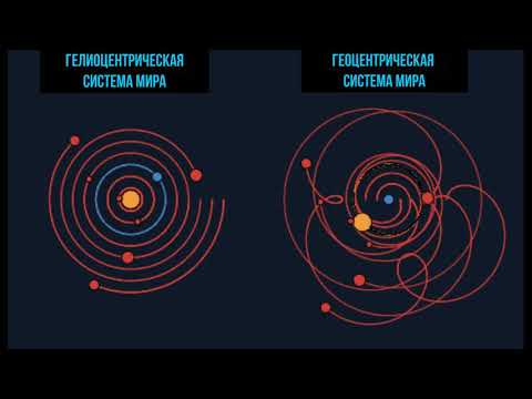 Геоцентрическая и гелиоцентрическая системы мира