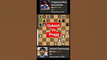 Gukesh’s Brilliant Move Against Praggnanandhaa in Tiebreak Blitz! ⚡  Chess Masterclass  #chess