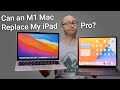 Can the M1 MacBooks Replace My iPad Pro with Magic Keyboard?