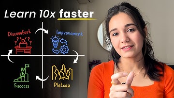 Meta Learning Method to Learn Anything 10x Fast | Drishti Sharma