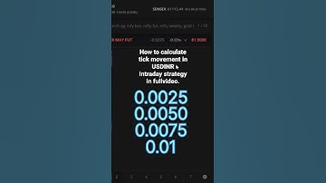 #usdinr basic se advance series #forexinindia #currency #currencytrading #tradewithatharva