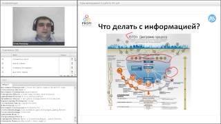Тайм-менеджмент в работе HR. Как повысить эффективность Тайм-менеджмент в работе HR. Как повысить эффективность