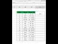 #shorts I excel tips and tricks