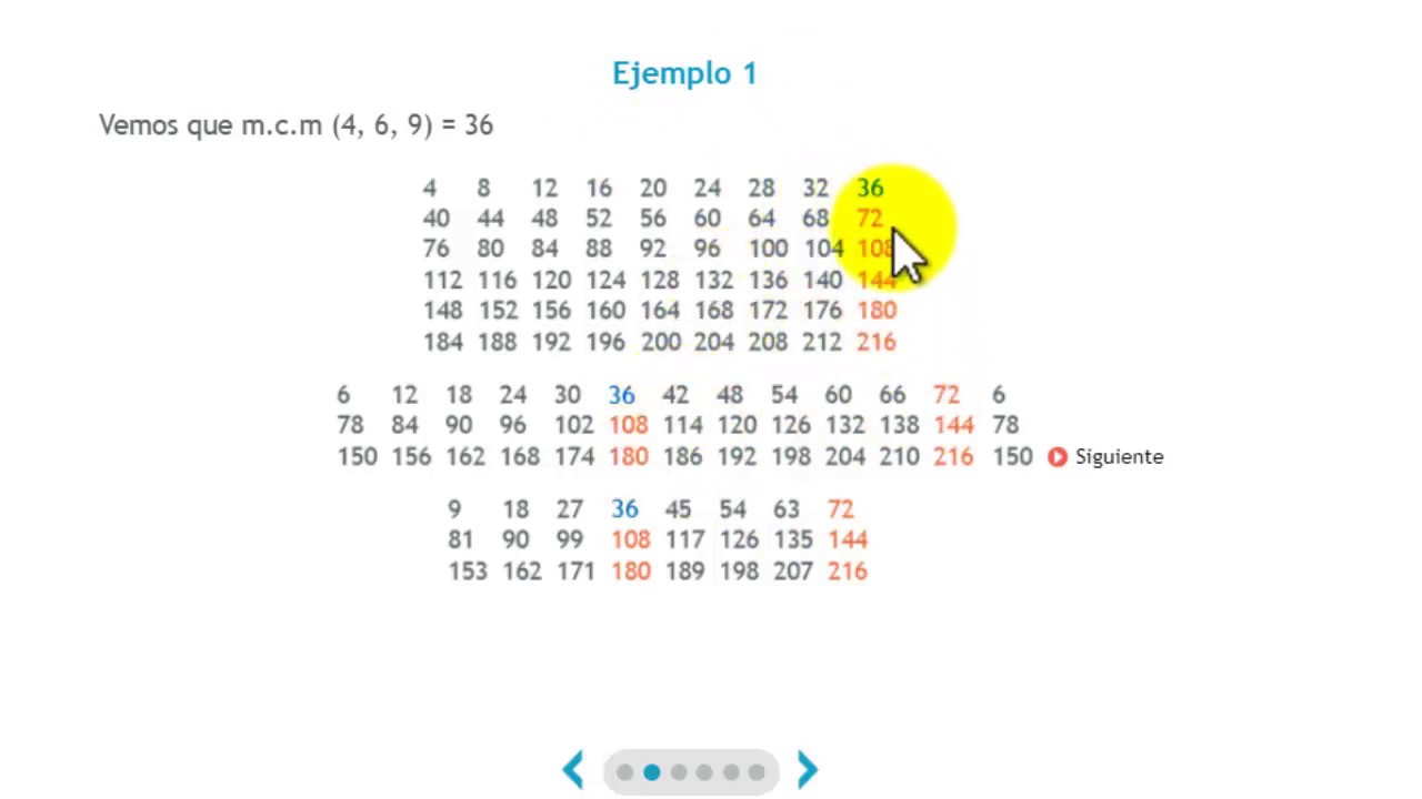 Minimo Comun Multiplo De 6 Y 14
