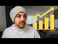 PRODUCTIVITY COACH EXPLAINS: The Number 1 obstacle to your productivity