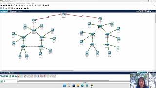 Problem 2 (EIGRP) FINAL REQUIREMENTS IN NETWORKING 