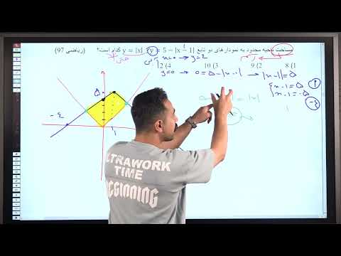 ۱۲ قدر مطلق و مساحت کنکور ۹۷ ریاضی