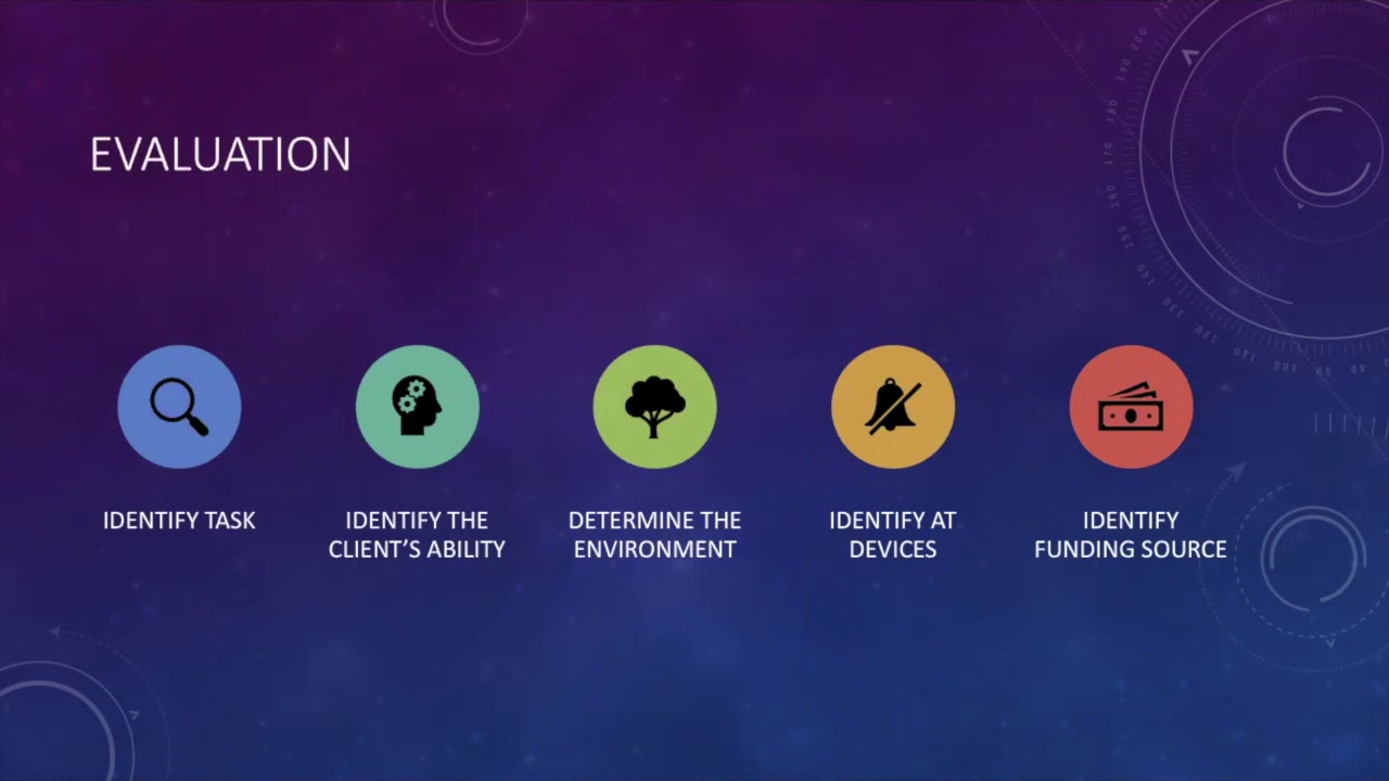 OT  Assistive Technology