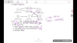 단일인자 유전