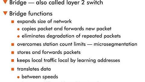Bridges & Bridging - 6 : LAN bridging