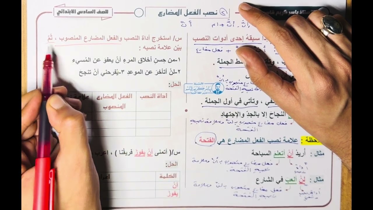 شرح موضوع ( نصب الفعل المضارع ) للصف السادس الإبتدائي 