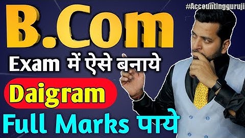 B.Com Exam Big Query, B.Com Exam ऐसे आयेगे Full Marks, B.Com Exam Tips in hindi