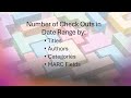 Circulation Reports: Circulation Analysis
