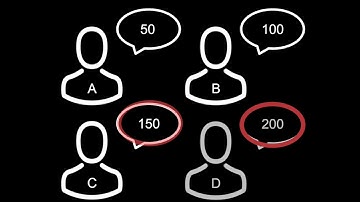 Deep Censored Learning of the Winning Price in the Real Time Bidding