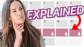Your Menstrual Cycle Phases Explained In 5 Mins