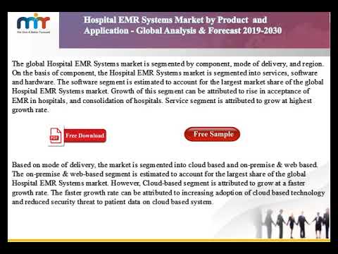 Hospital Charting Systems