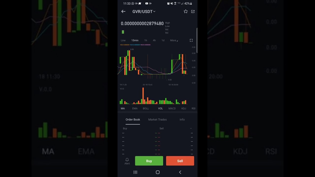 New Coin (Crypto) Grove Token (GVR) has been listed On Bitmart