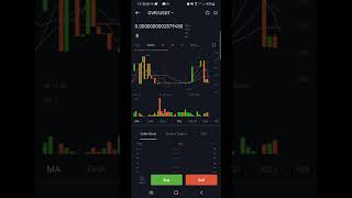 New Coin (Crypto) Grove Token (GVR) has been listed On Bitmart