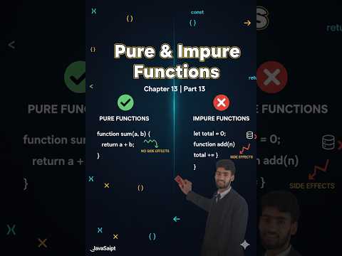 Pure vs Impure Functions in JavaScript | Chapter 13 | Part 13 | Functional Programming Basics