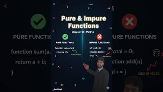 Pure vs Impure Functions in JavaScript | Chapter 13 | Part 13 | Functional Programming Basics
