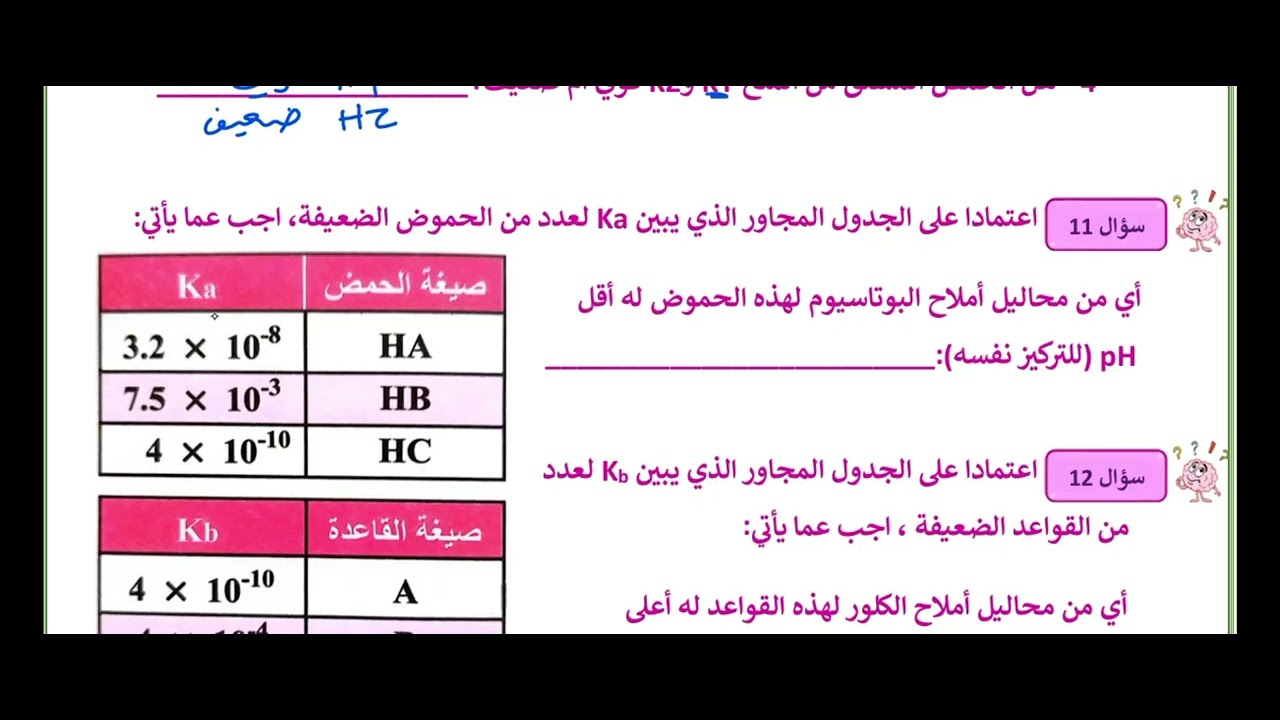 التميه الجزء الثالث