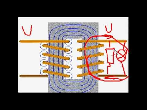 Принцип работы трансформатора.