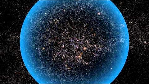 The Observable Universe