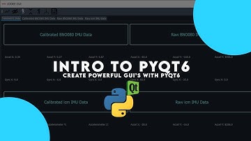 Introduction to PyQt6 | Create Powerful GUI