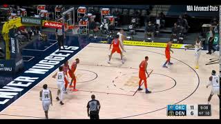Nikola Jokic Rim Pull-Up Dunk Vs. Thunder