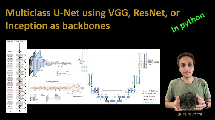 210 - Multiclass U-Net using VGG, ResNet, and Inception as backbones - DayDayNews